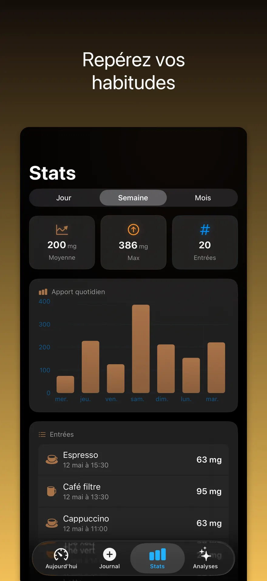 BrewMeter - Suivi Caféine — Aperçu du produit 3