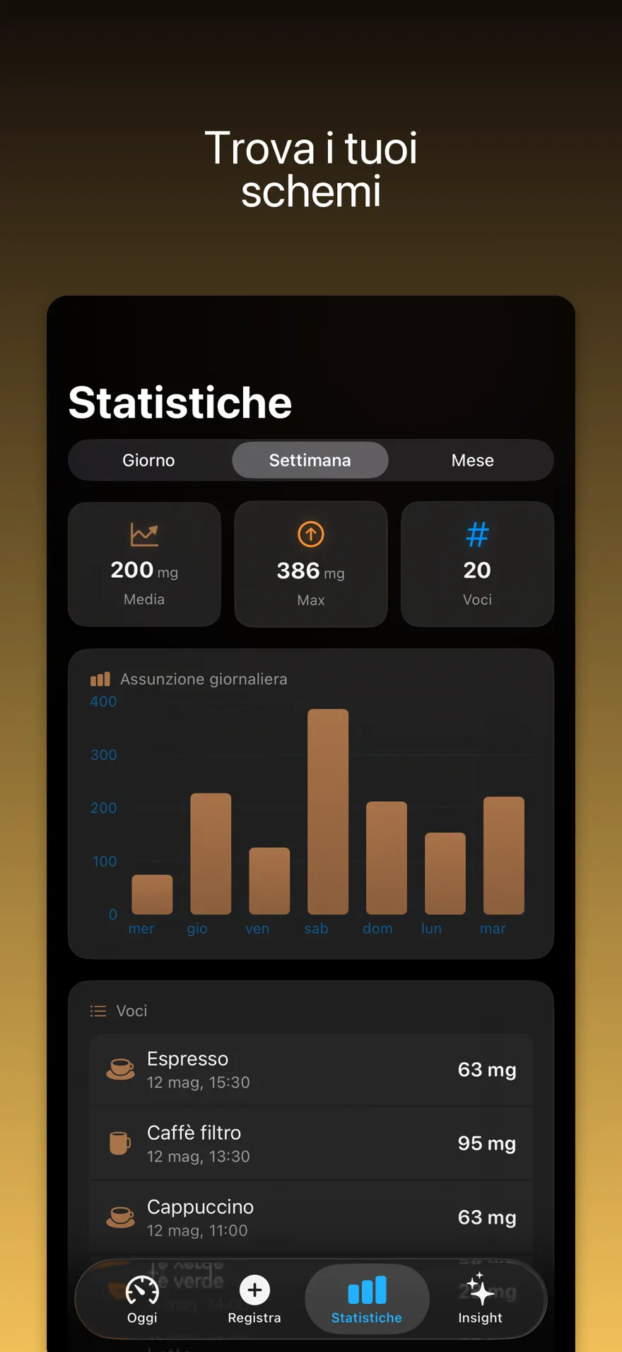 BrewMeter - Caffeina — Anteprima del prodotto 3