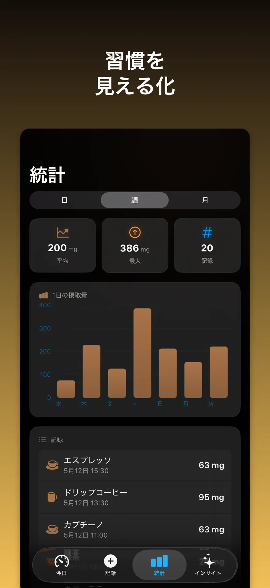 BrewMeter - カフェイン管理 — 製品プレビュー 3