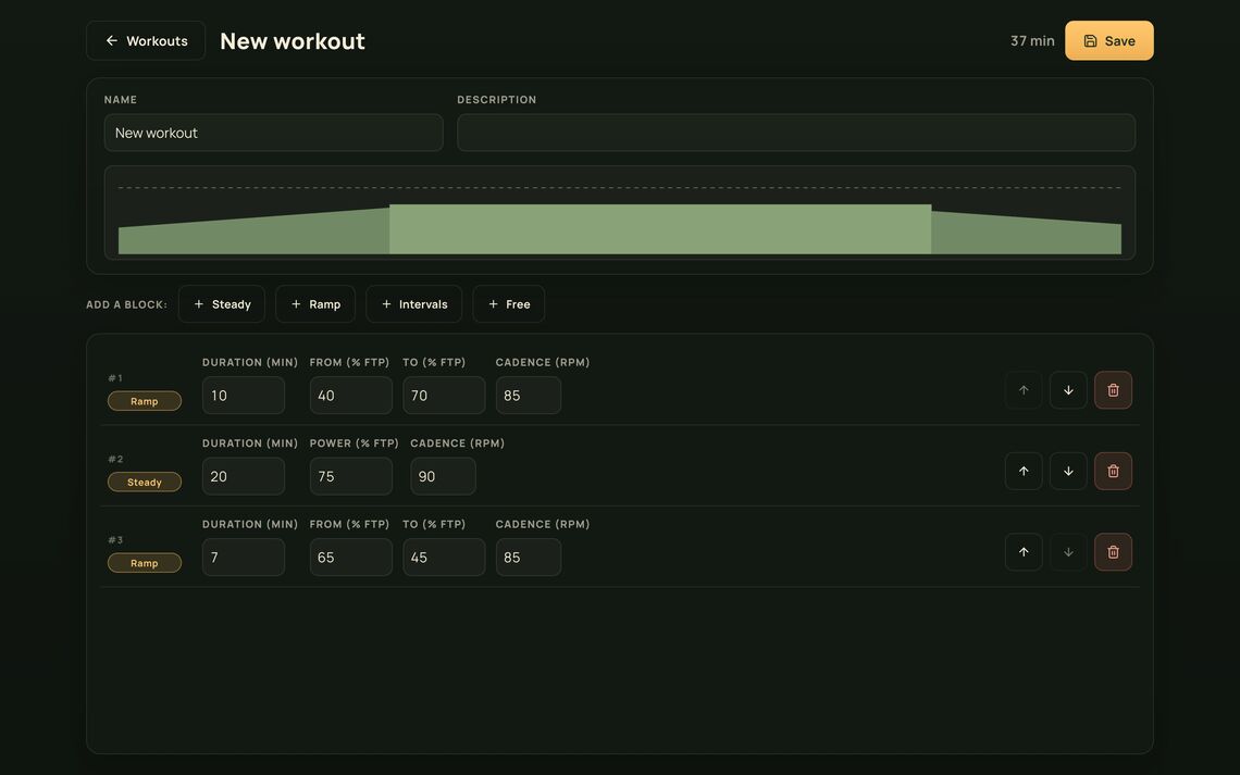Builder screen: editing a session block by block with a live power profile.
