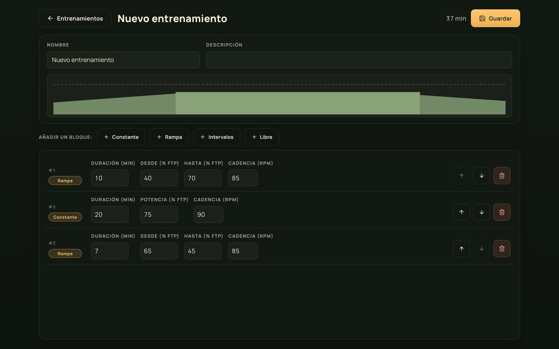 Editor que permite modificar una sesión bloque a bloque con un perfil de potencia en directo.