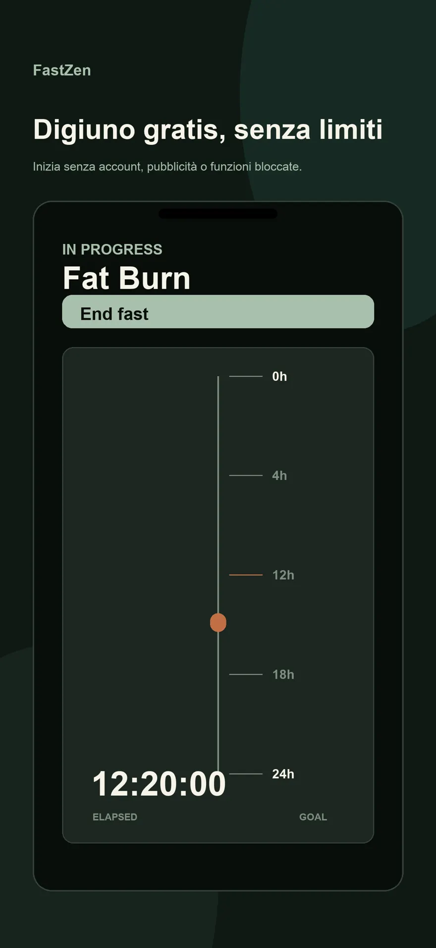 FastZen: Routine digiuno — Anteprima del prodotto 1