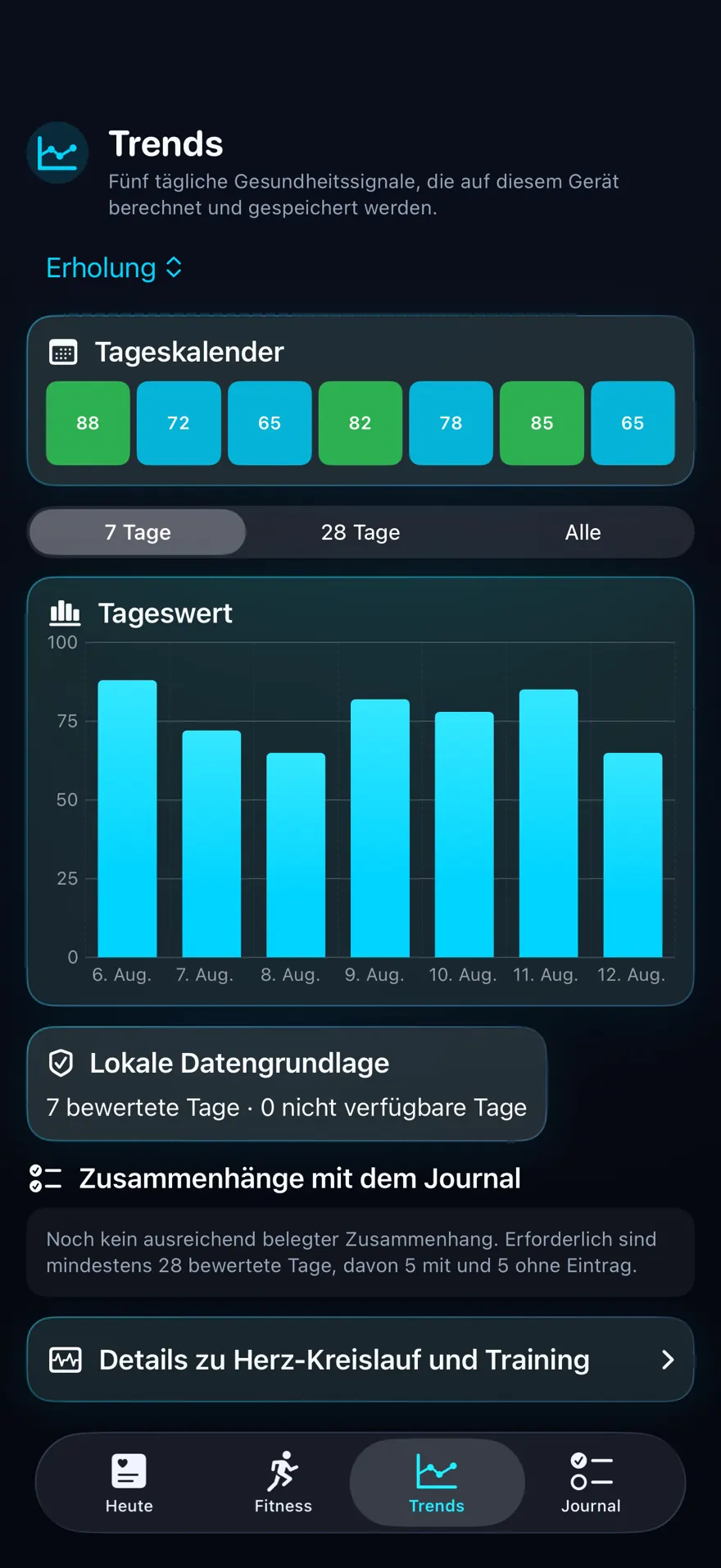 LoadSense: Body Battery — Produktvorschau 3