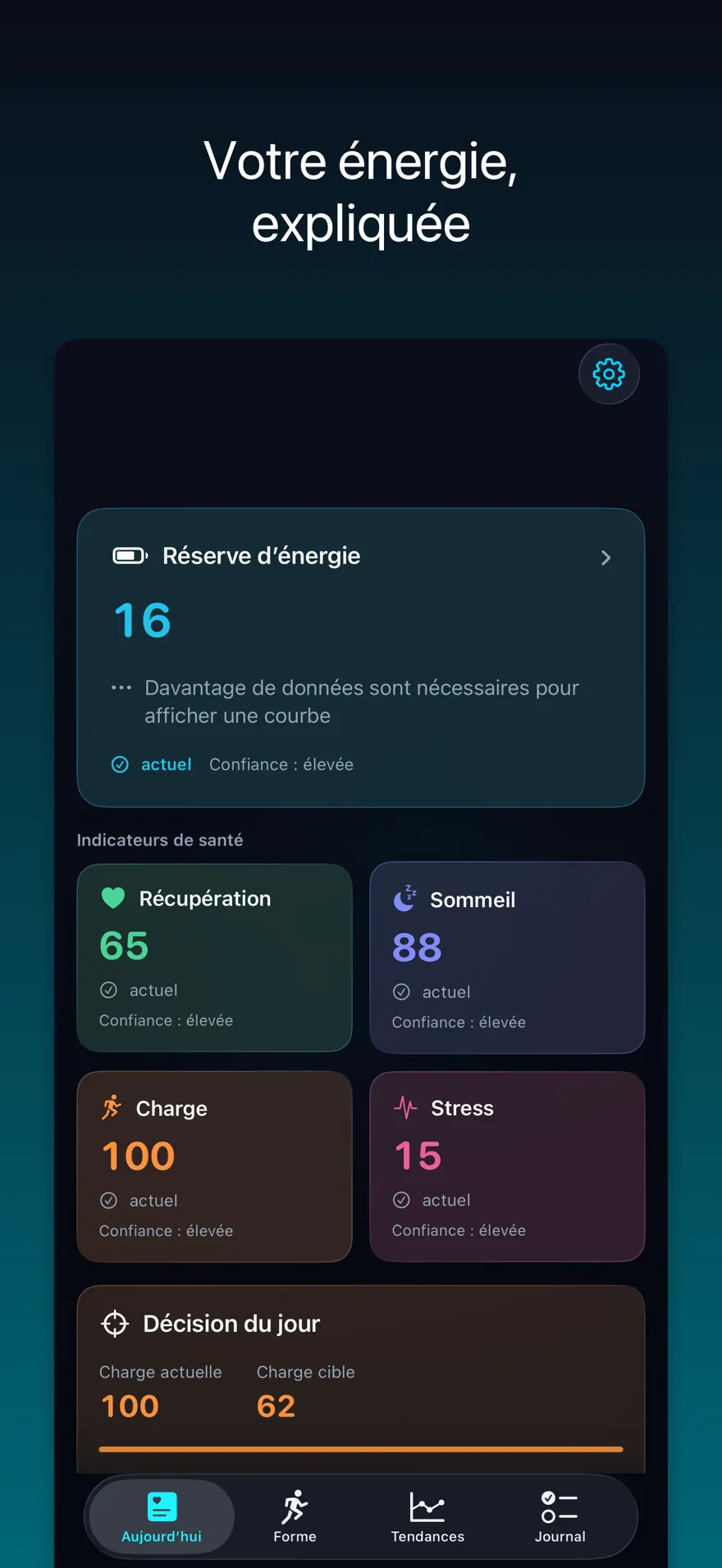 LoadSense: Body Battery — Aperçu du produit 1