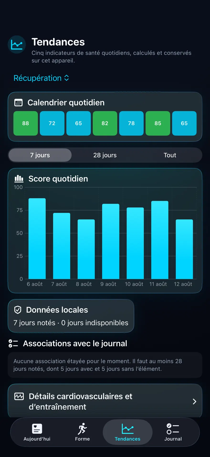 LoadSense: Body Battery — Aperçu du produit 3
