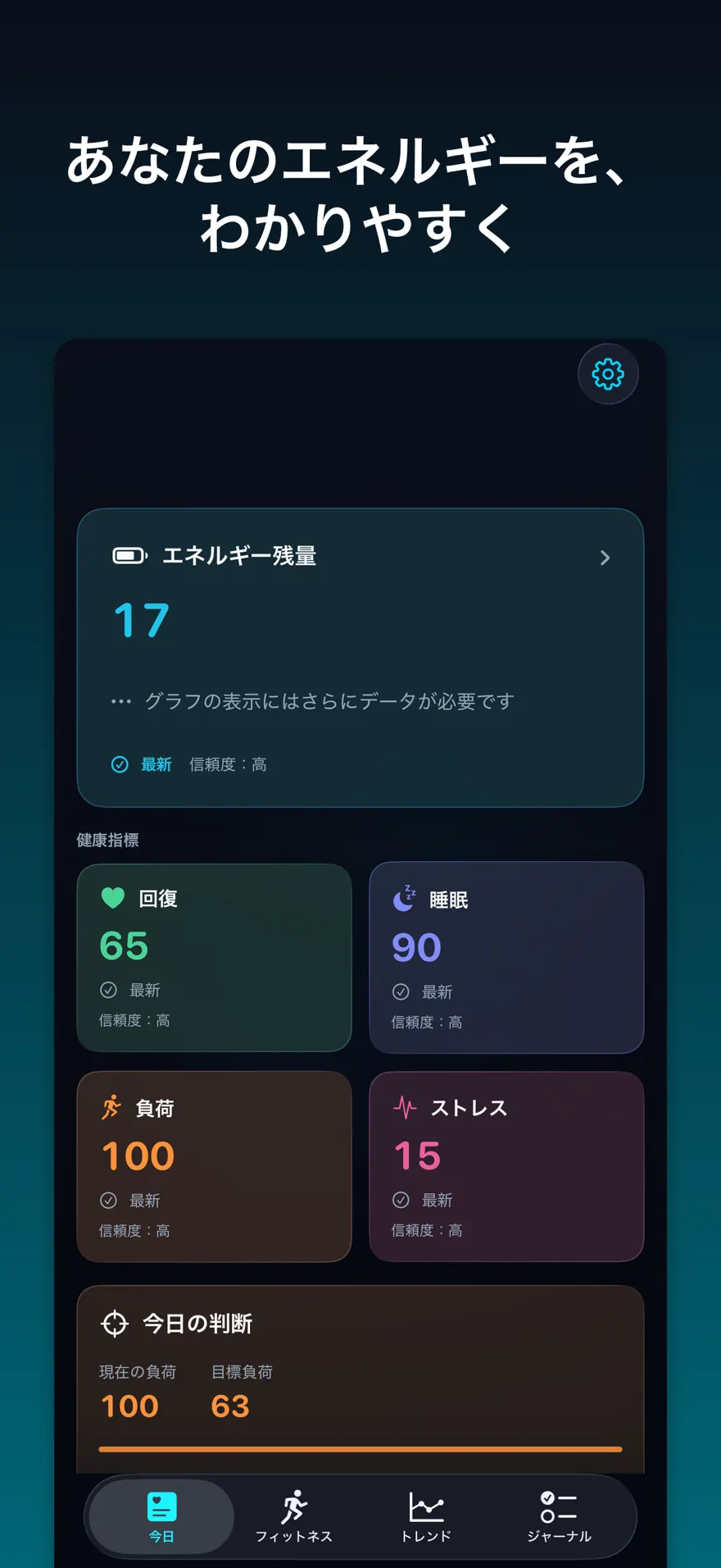 LoadSense: Body Battery — 製品プレビュー 1