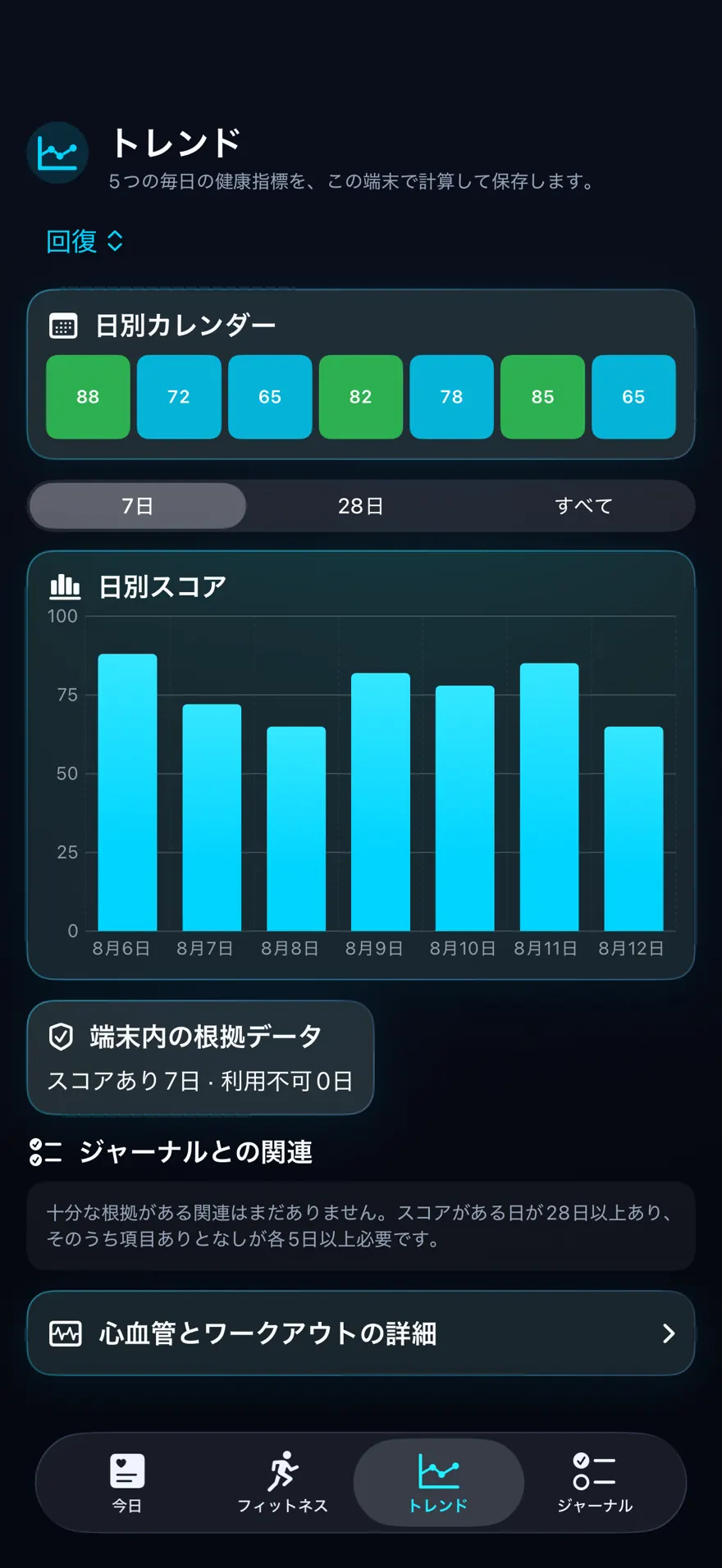 LoadSense: Body Battery — 製品プレビュー 3