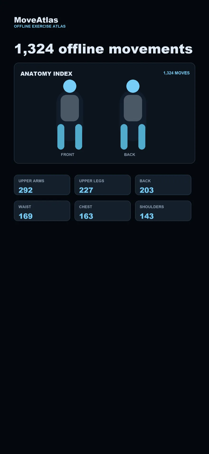 MoveAtlas: Exercise Library — Product preview 1