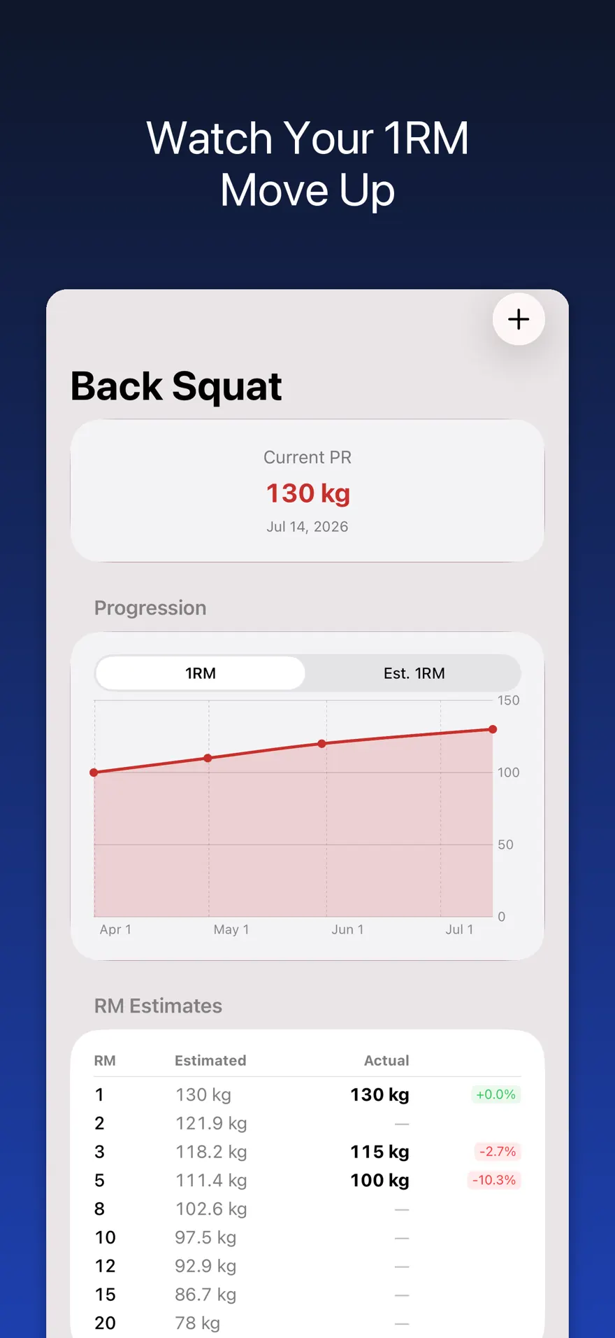 PRVault: PR & 1RM Tracker — Product preview 3