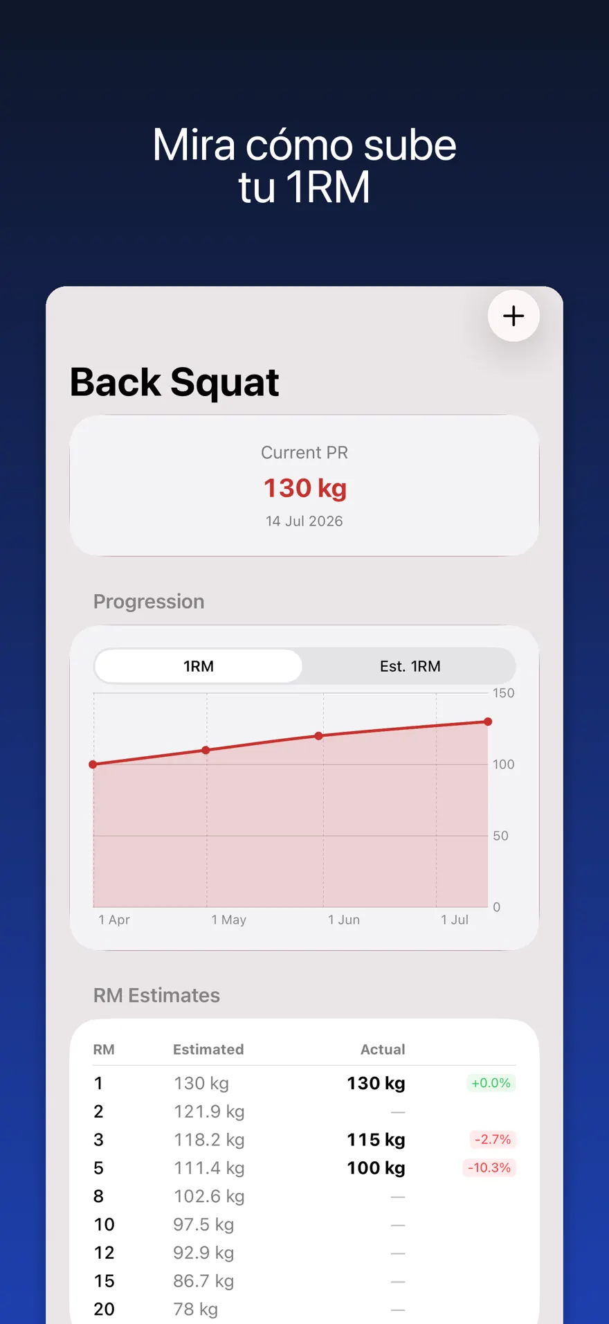 PRVault: PR y 1RM Tracker — Vista previa del producto 3