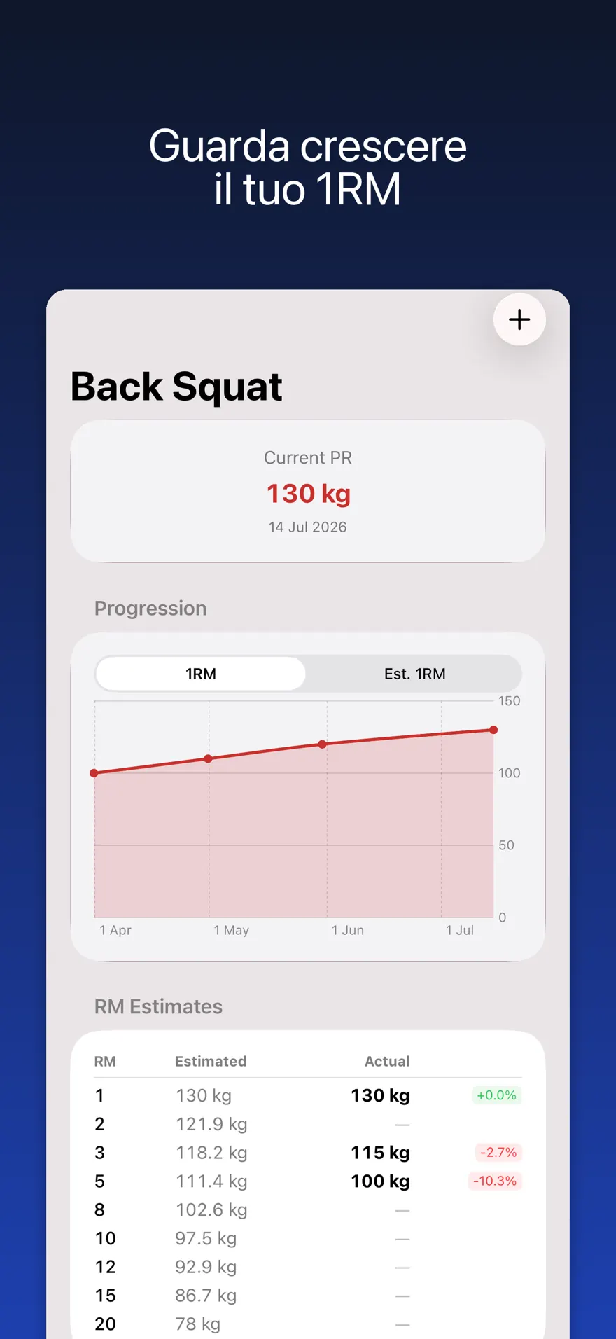 PRVault: PR e 1RM Tracker — Anteprima del prodotto 3