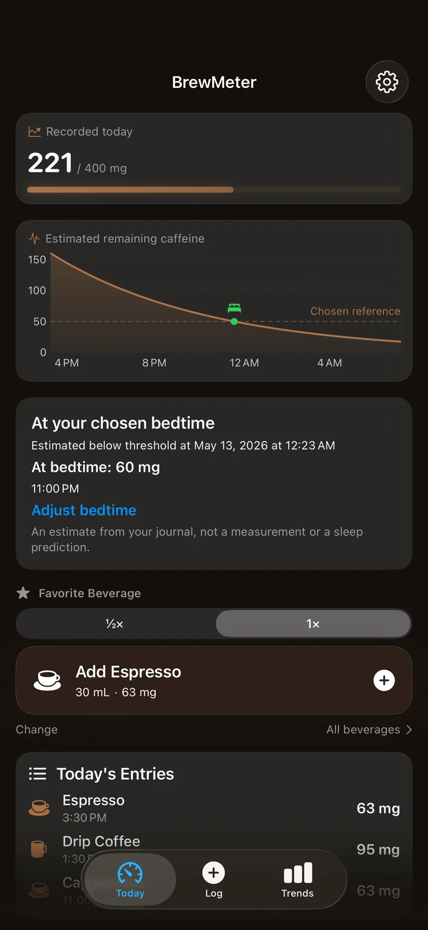 BrewMeter