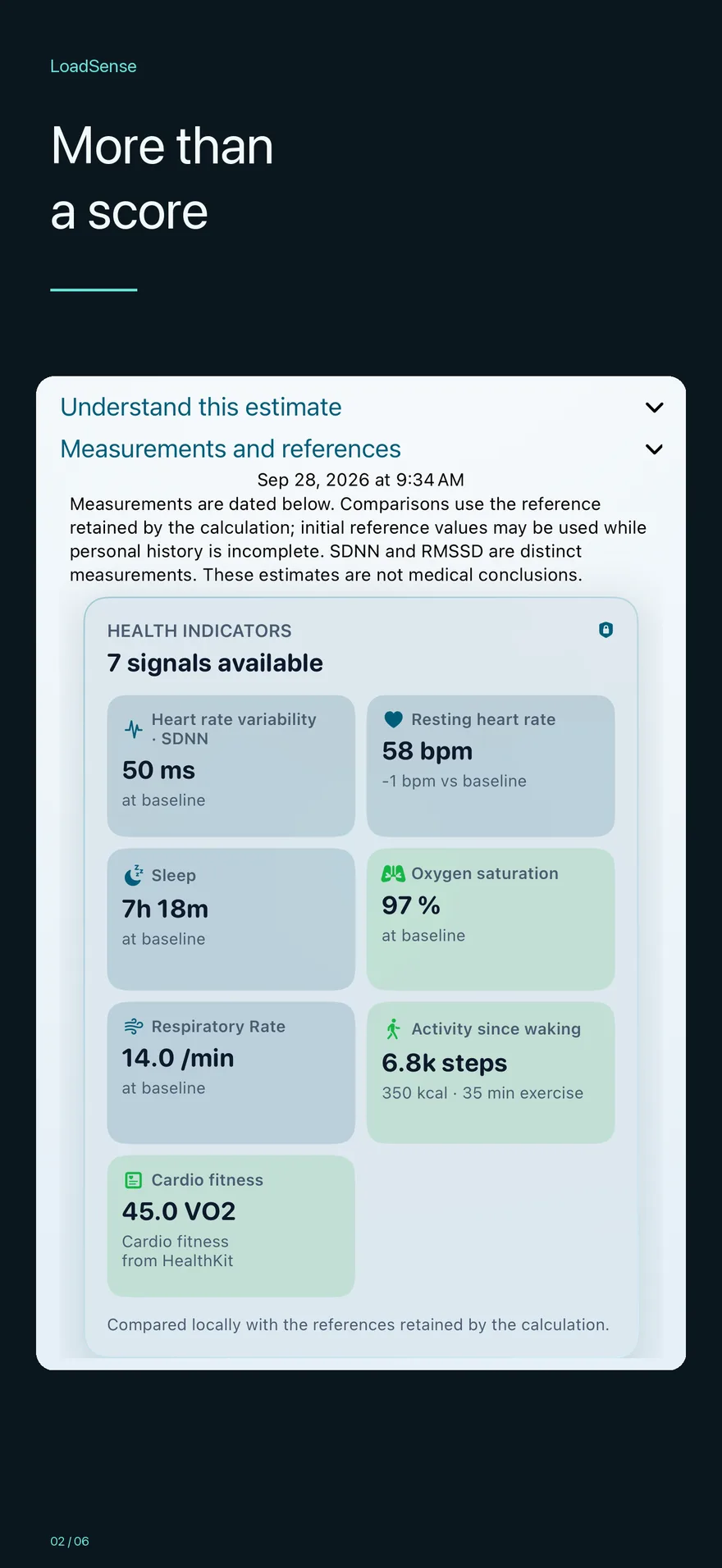 LoadSense