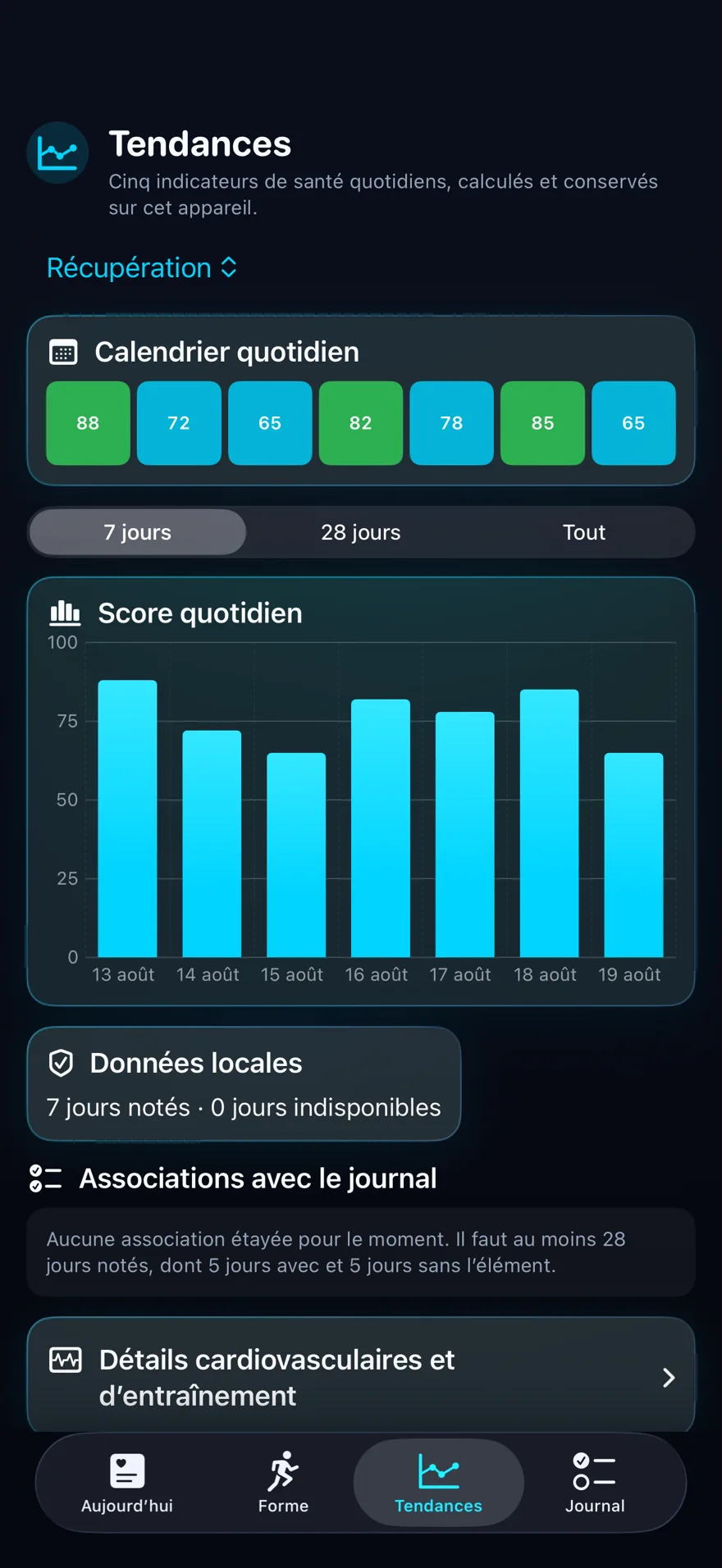 LoadSense