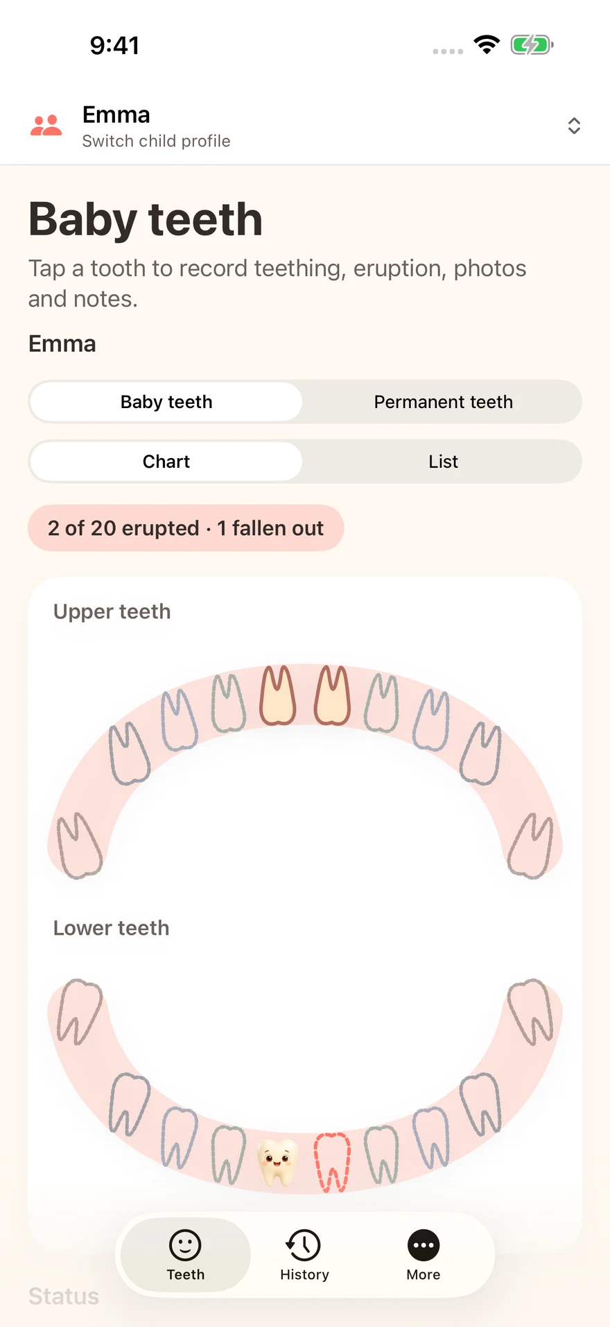 Petites Dents