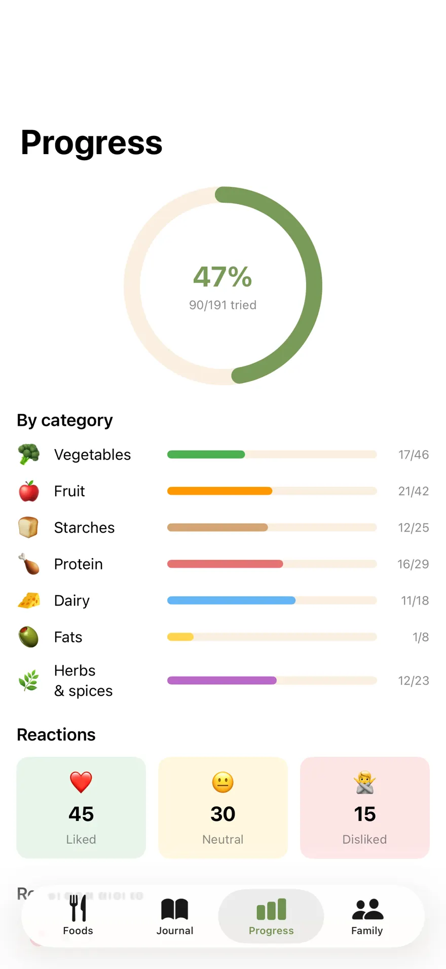 Baby Bites: First Foods — Product preview 3